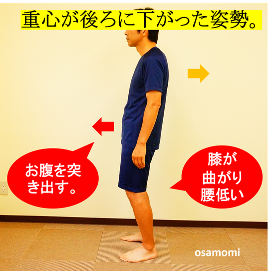 オサモミ整体院 悪い姿勢 膝曲がり お腹突き出し ウォーキング