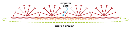 Cómo tejer un cobertor decorativo para maceteros a crochet