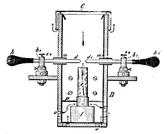 Fig. 167