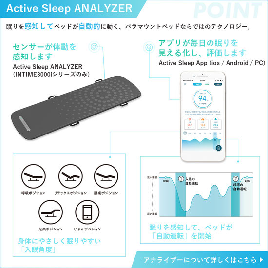 電動ベッド INTIME3000 / インタイム3000 パラマウントベッド