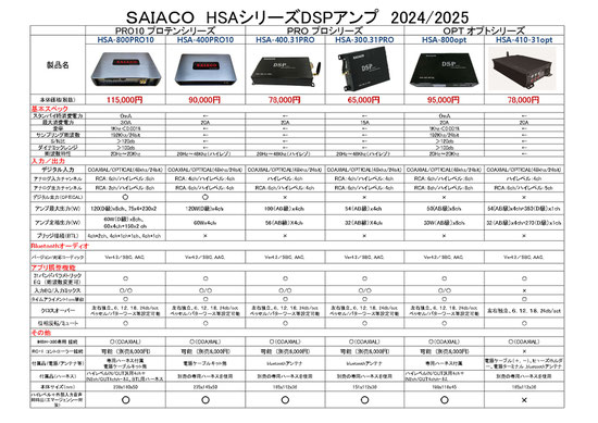 SAIACOジャパンホーム - saiacojp ページ! SAIACOジャパンホーム - saiacojp ページ!