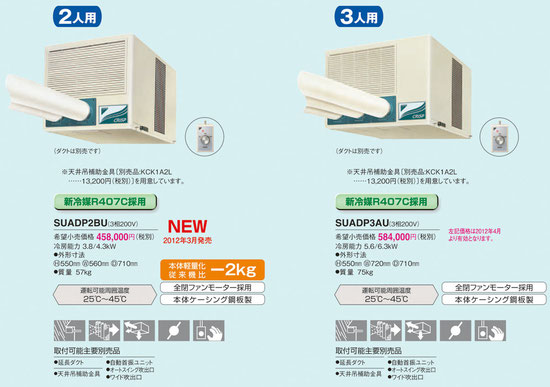 クールパートナー工事価格