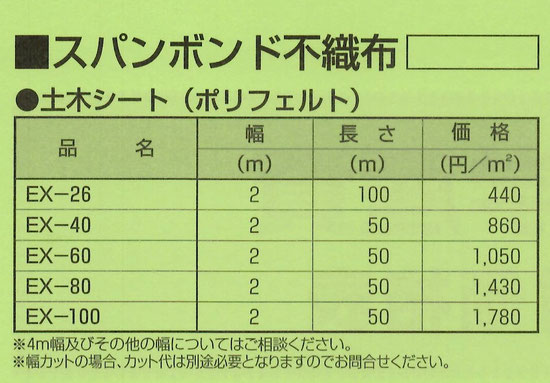 プラスチック製じゃかごである、マキセル工法で使用される部材の不織布(ポリフェルト)を写真付きでご紹介