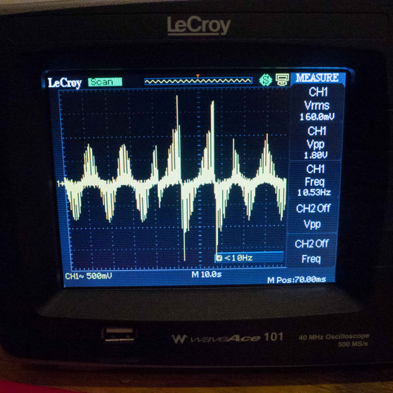 Sine/Saw/Trg AM Modulation