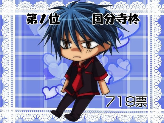 血染めの花キャラ人気投票結果発表 血染めの花