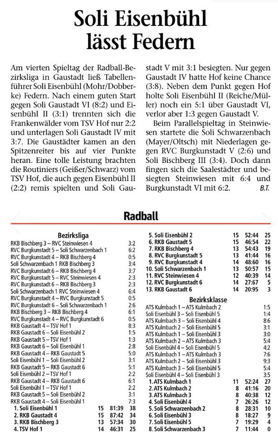 Frankenpost 10.03.2016