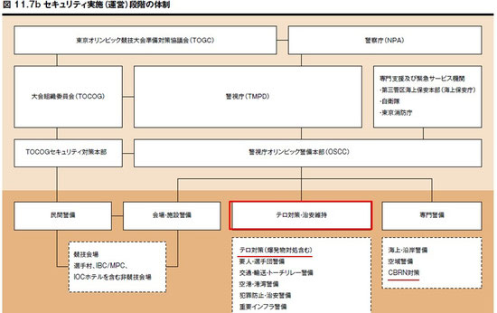 招致プラン立候補ファイル第3巻P181