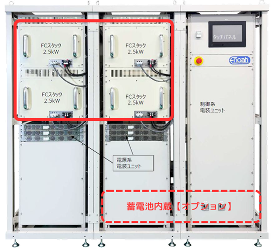 モジュール構成例②