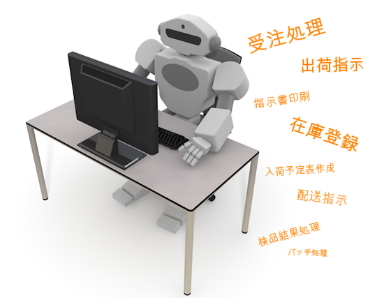 ロボットがパソコン操作を自動化