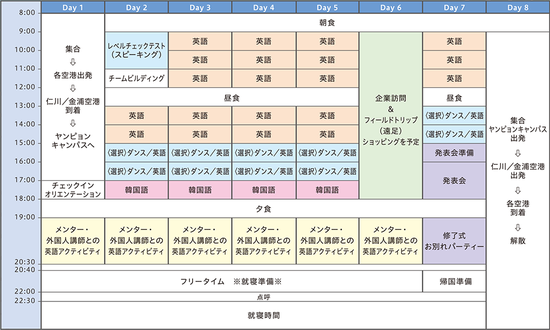 サンプルスケジュール