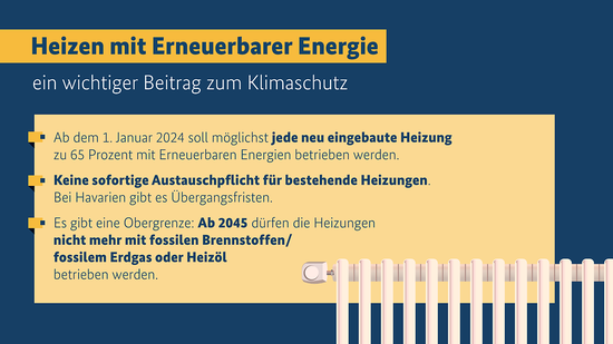 Grafik "Heizen mit Erneuerbarer Energie" © Bundesregierung