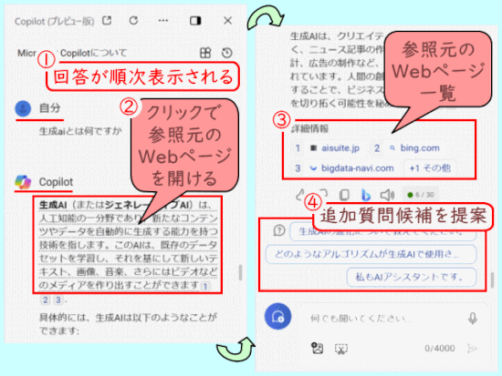 copilot06:Copilot の回答のフォーマット