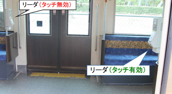 乗車する乗客の視野（堺トラム）