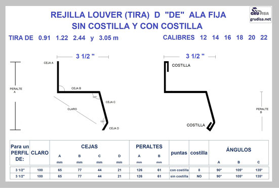 REJILLA LOUVER (TIRA) "D" PARA PERFIL DE 3 1/2" GruDisA 