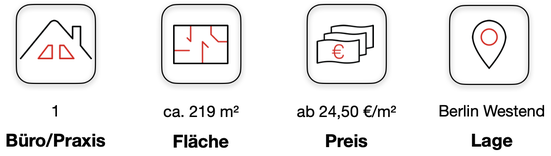 Büro mieten Berlin