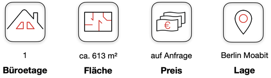 Gewerbefläche kaufen in Berlin