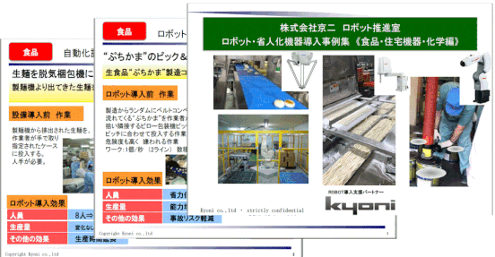 京二　ロボット推進室　ロボット・省人化機器導入事例集