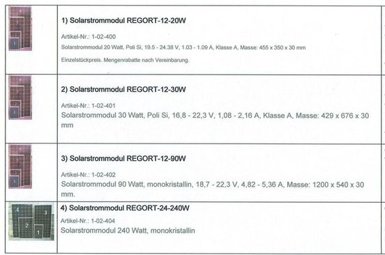 Solarstrom Module von Regort, Solartechnik