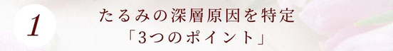 たるみの深層原因を特定するカウンセリング　3つのポイント
