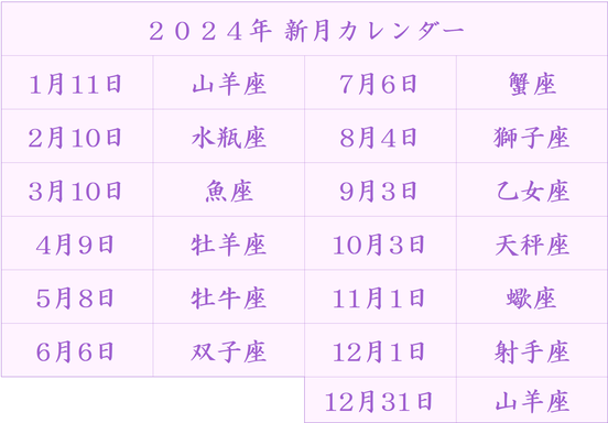 2023　年　新月　カレンダー　ライアー　イベント　布引観音温泉