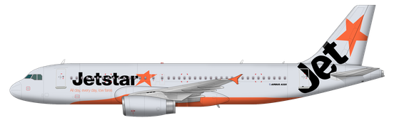 Aircraft Type: Airbus A320-200