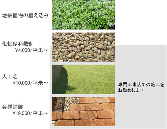 雑草対策、雑草、工事費、人工芝、庭づくり、ガーデンデザイン、千葉県、君津市、木更津市、船橋市、市川市、松戸市、印西市、八千代市