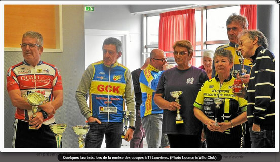 Locmaria Plouzane Velo Club LVC Site du club velo de Locmaria Plouzane