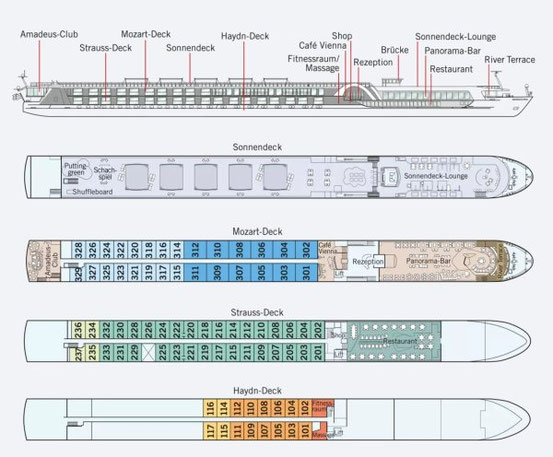 Deckplan der AMADEUS Riva 2026 