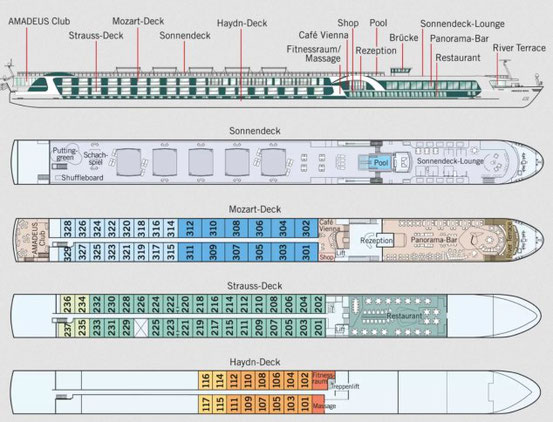 Deckplan der AMADEUS NOVA 2025
