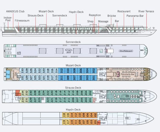 Deckplan der AMADEUS QUEEN 2025