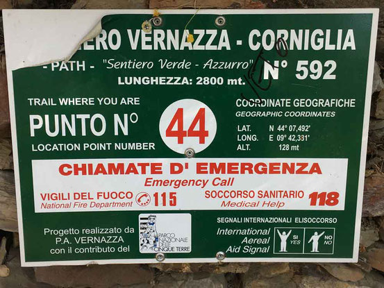 How to Hike Cinque Terre with Kids - In Case of Emergency Sign
