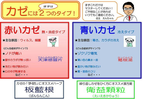 漢方薬のカゼの対処法