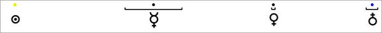 Abstandverhältnisse von (v. l. n. r.) Sonne, Merkur, Venus und Erde mit den Bereichen ihrer Umlaufbahnen. Die Entfernungen und der Durchmesser der Sonne sind hierbei maßstabsgetreu, der Durchmesser der Planeten ist stark vergrößert.