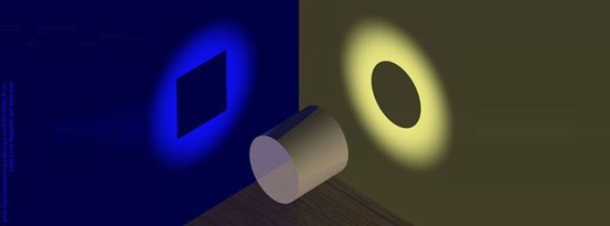 Abb. 2 Gibt es ein "inneres Wesen" der Dinge, das wir, wie KANT meinte, prinzipiell nicht erkennen können, sondern nur die Erscheinungen der Dinge selbst?