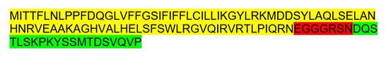 Abb. 3: t-urf13-Protein (Aminosäuren im IUPAC Ein-Buchstaben-Code). Die Farben bezeichnen die Herkunft der betreffenden Anteile:
