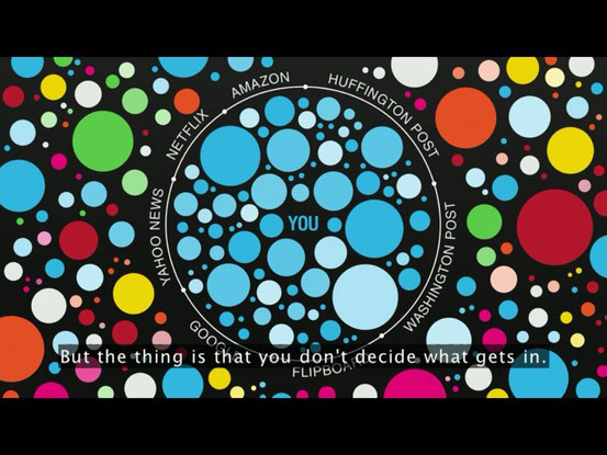 Bubbles SГјddeutsche Bubbles SГјddeutsche