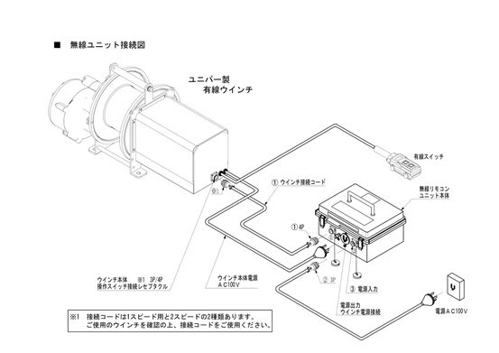 UP700RC-1　無線リモコンユニット　ウインチとの接続図