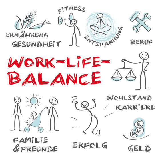 Illustration zum Thema WORK-LIFE-BALANCE