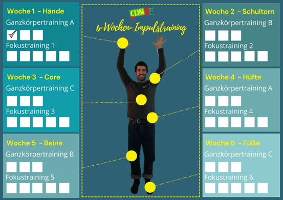 Klettertraining Challenge
