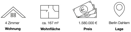 Wohnung kaufen Berlin Dahlem