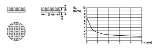 ICK S R 40×10 ピンフィンヒートシンク(Ø40×10mm)|Fischer Elektronik