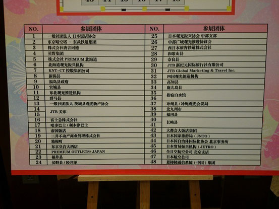 参加の自治体や企業さんはこんな感じでした。