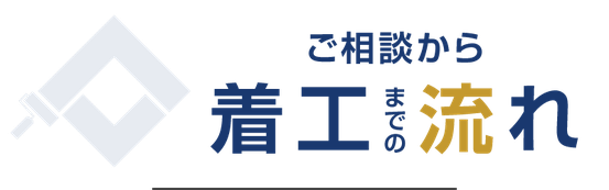 【見出し】ご相談から塗替え工事開始までの流れ