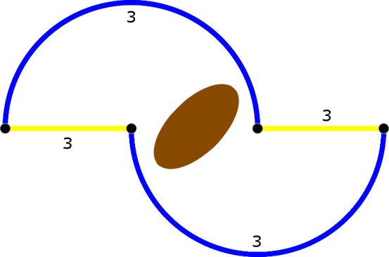 Bild 2: Verkehrsdichten bei 6000 Fahrern in der Stunde.