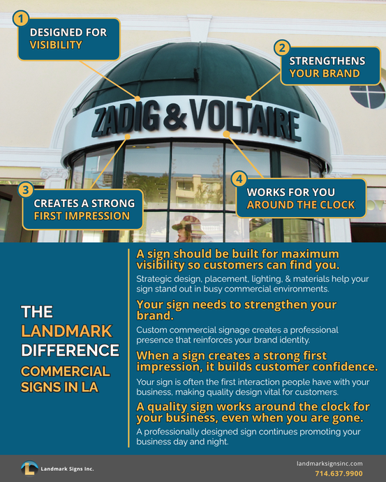 The Landmark Difference for Commercial Signs in Los Angeles