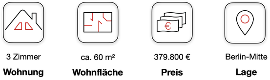 Wohnung kaufen in Berlin Mitte