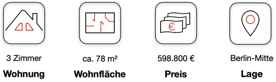 Berlin Mitte Wohnung kaufen