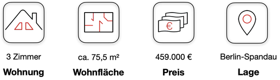 Wohnung kaufen in Berlin Spandau