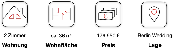 Wohnung Berlin-Wedding kaufen