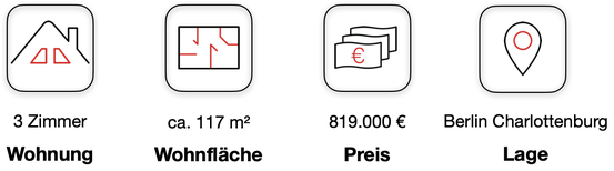 Berlin-Charlottenburg Wohnung kaufen